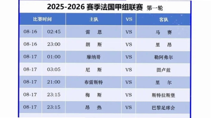 2026五大联赛夏窗时间已初步确定